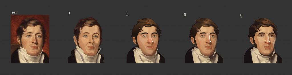 The Bicentennial Experience