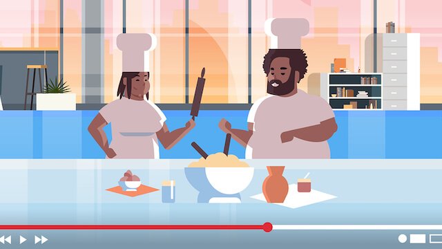 Soaring With Animated Ads: Better Branding, Better Returns