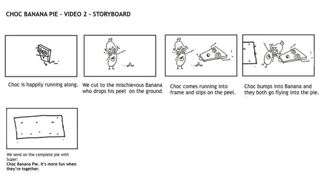 3D-animation-macdonalds-storyboard-2