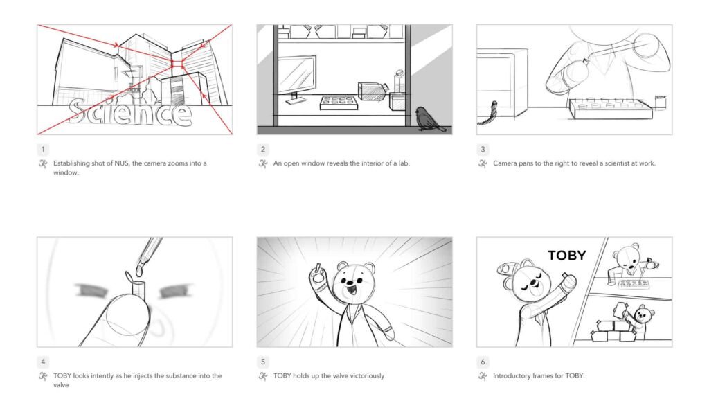 2D-animation-thermofisher-storyboard-1