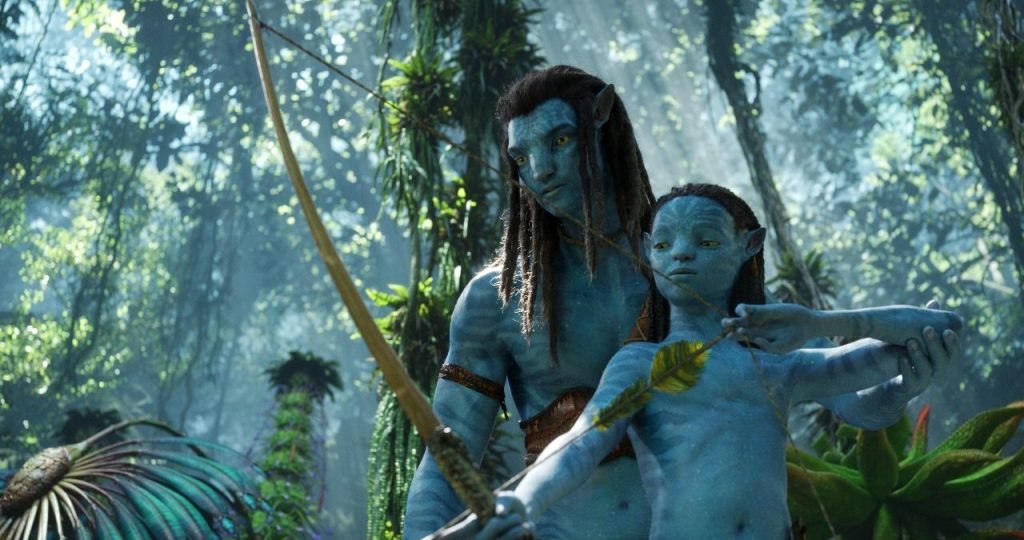 Avatar 2 color grading